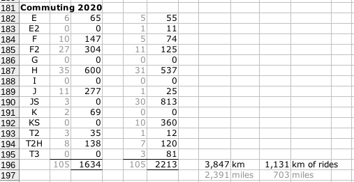 https://road.cc/wp-content/uploads/roadcc/Screen Shot 2020-07-17 at 15.11.36.png